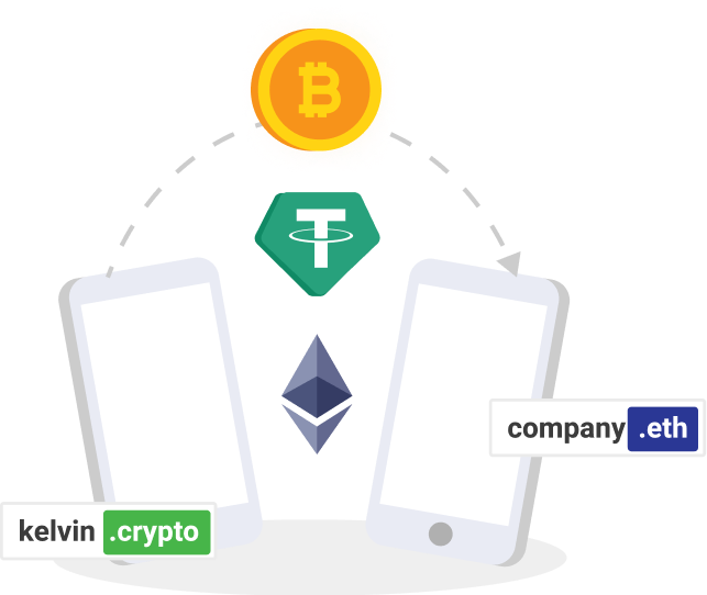 ETH