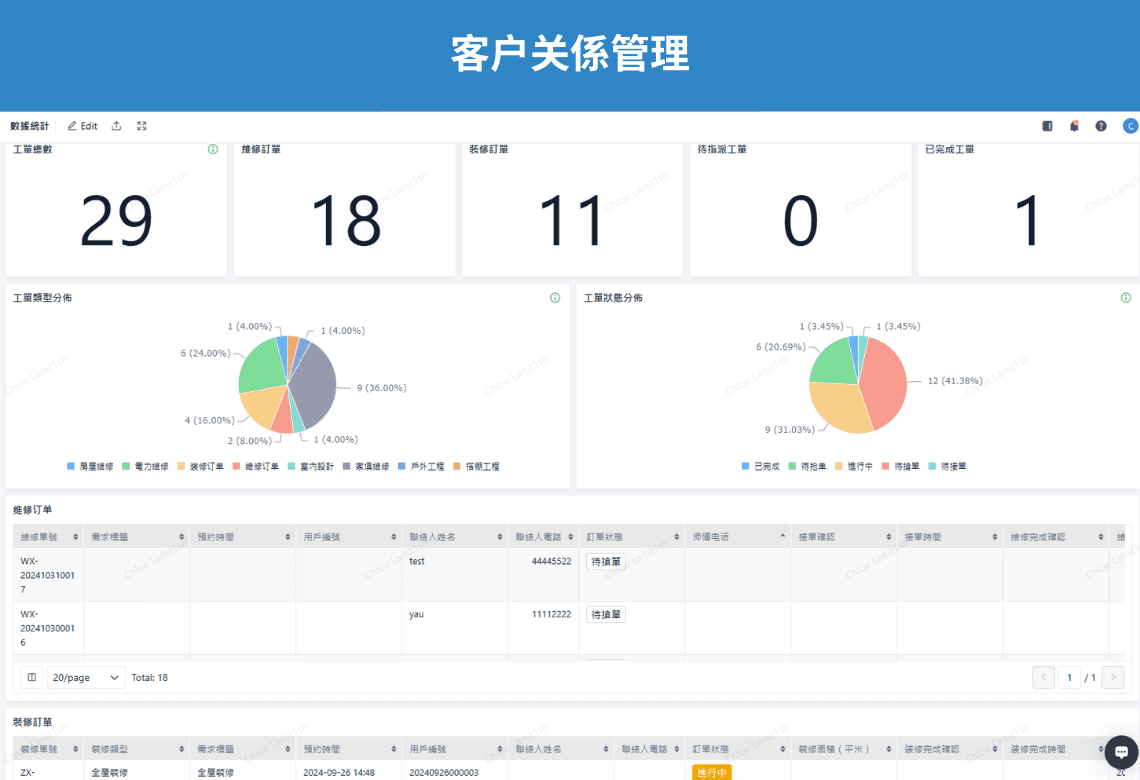 追踪与追溯平台示意